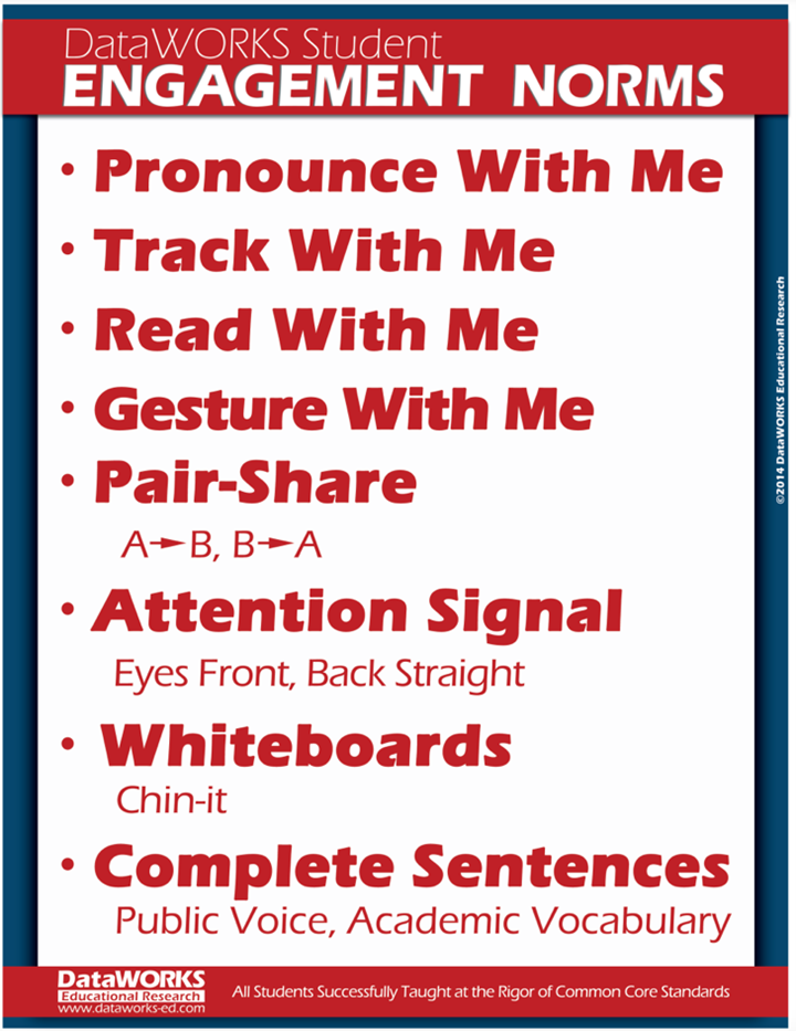 Our Instructional Model 4