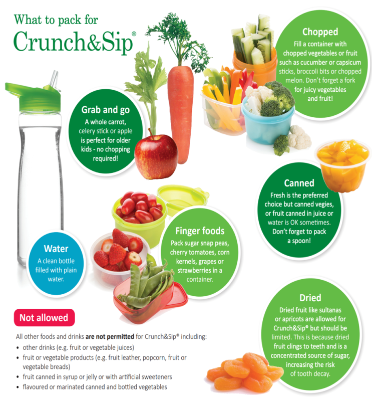 Crunch And Sip 1